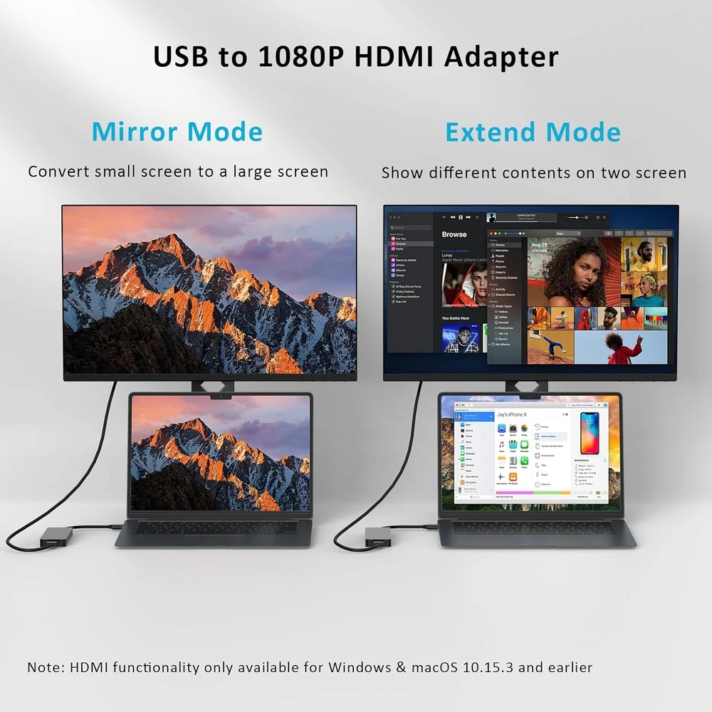 ZanBix USB-A šakotuvas su HDMI, SD ir MicroSD kortelių skaitytuvu HYD-9859H