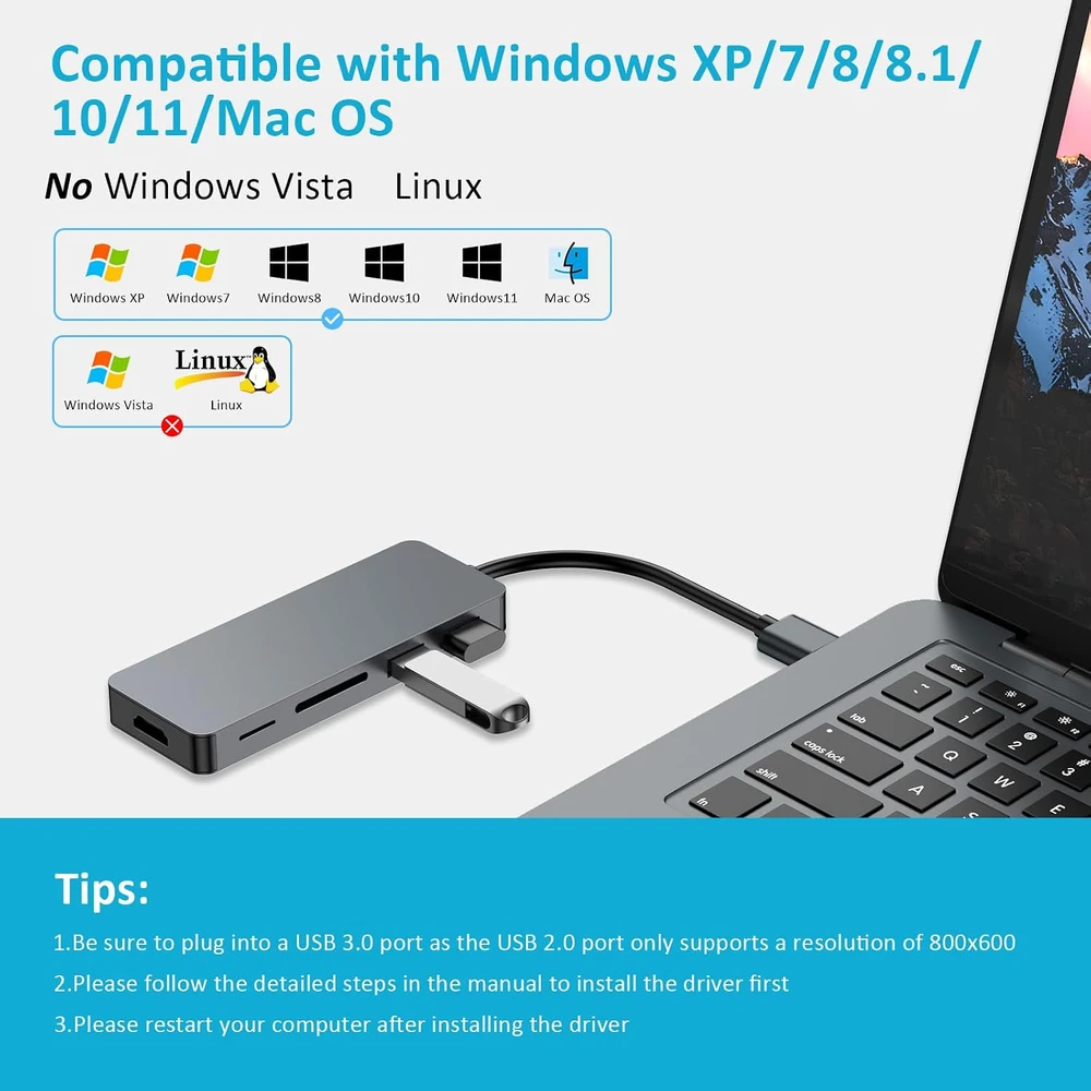 ZanBix USB-A šakotuvas su HDMI, SD ir MicroSD kortelių skaitytuvu HYD-9859H