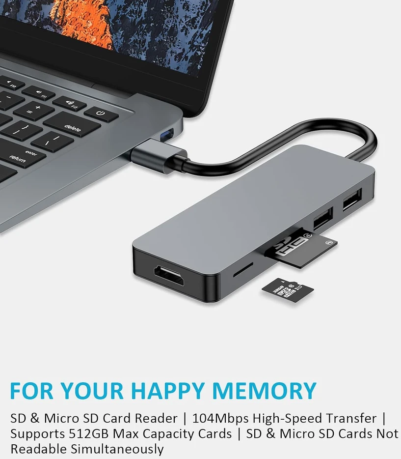 ZanBix USB-A šakotuvas su HDMI, SD ir MicroSD kortelių skaitytuvu HYD-9859H
