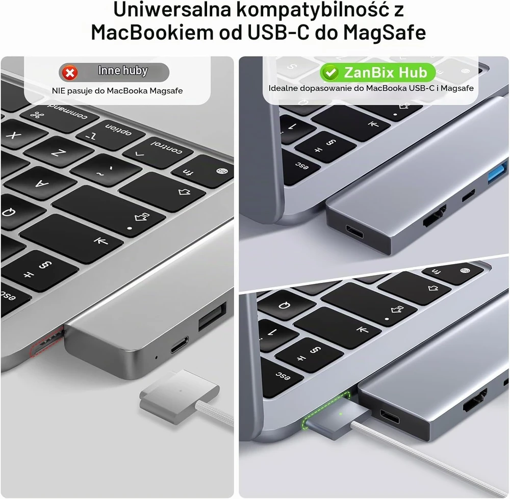 ZanBix USB-C šakotuvas 7 prievadų su Thunderbolt 4, HDMI 4K ir 100 W PD HYD-9887T
