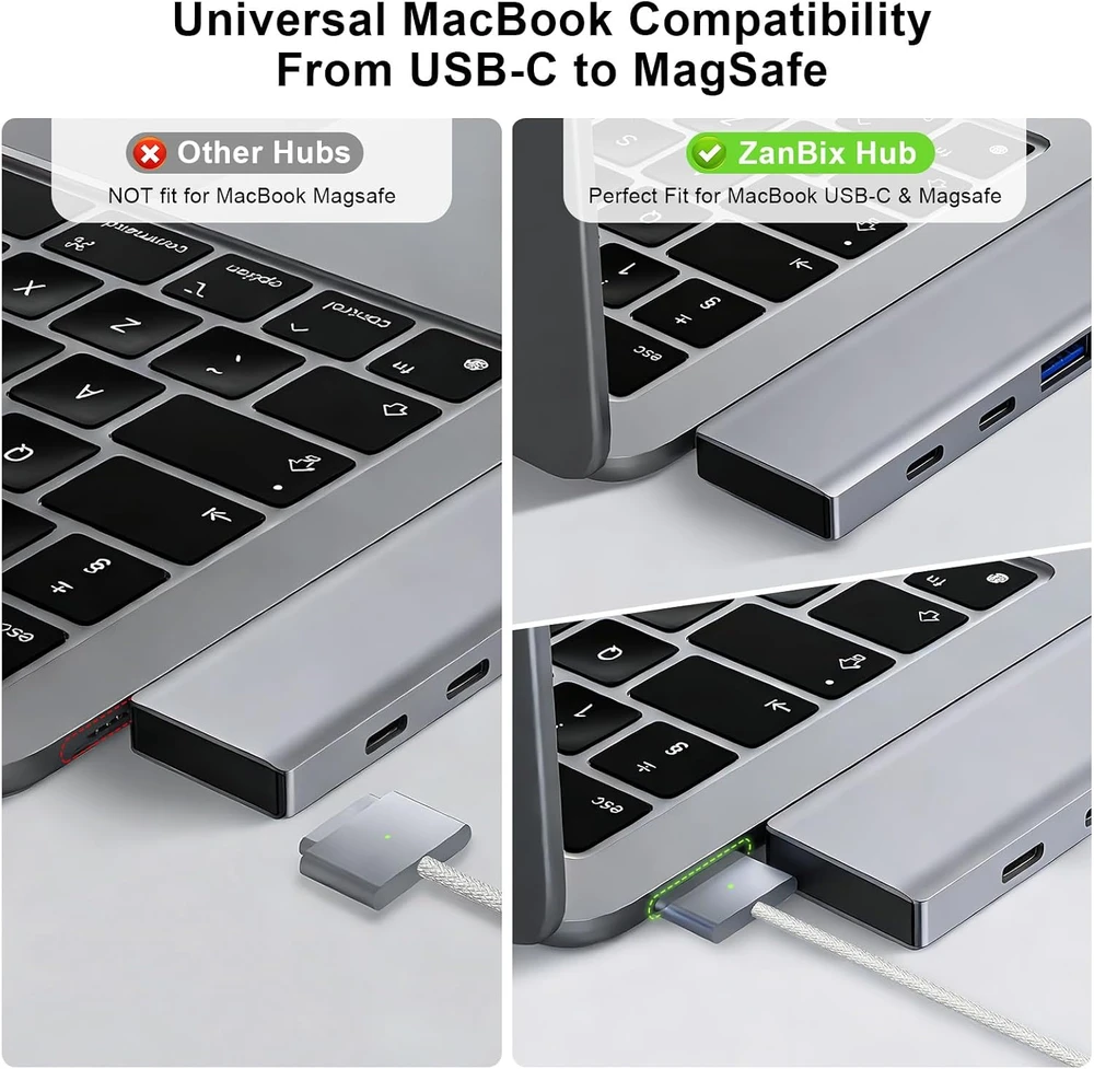 ZanBix USB-C šakotuvas MacBook, 6 prievadų, Thunderbolt 4, 100 W PD, HYD-9887T