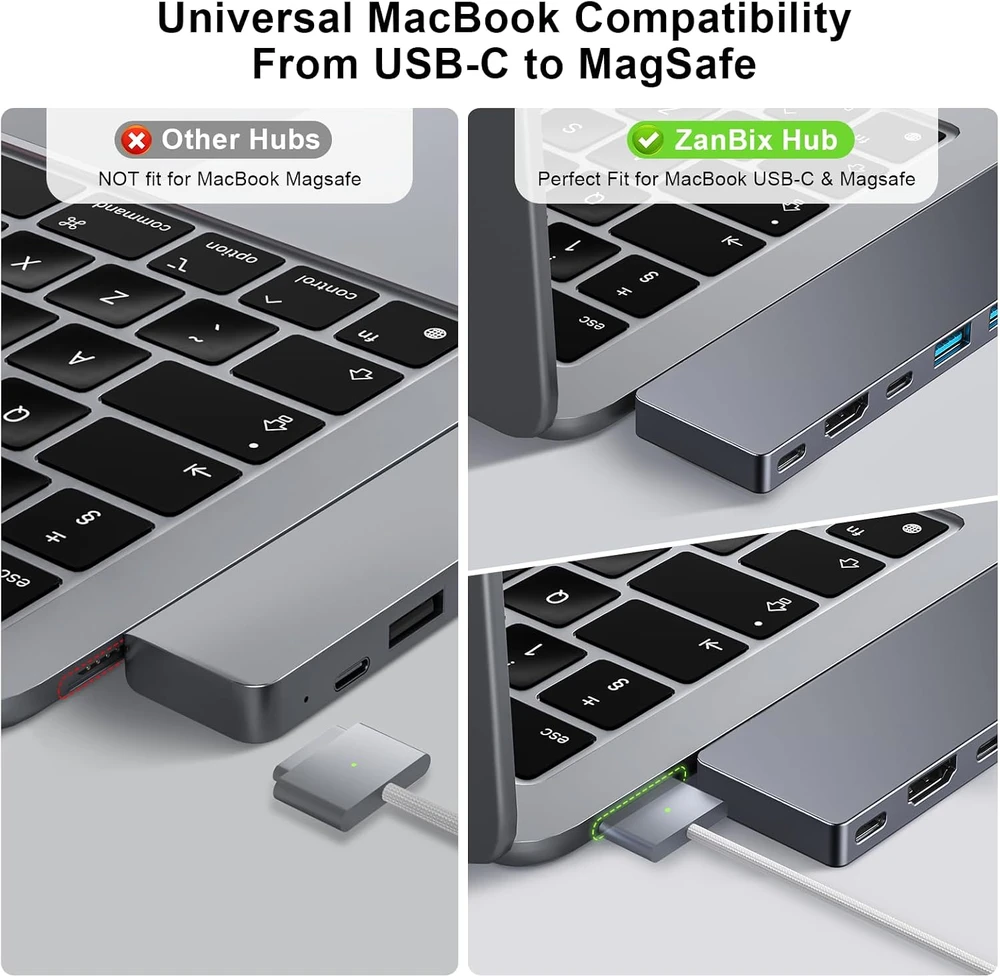 ZanBix USB-C šakotuvas MacBook su Thunderbolt 4, HDMI 4K ir 100 W PD 9820-GRY