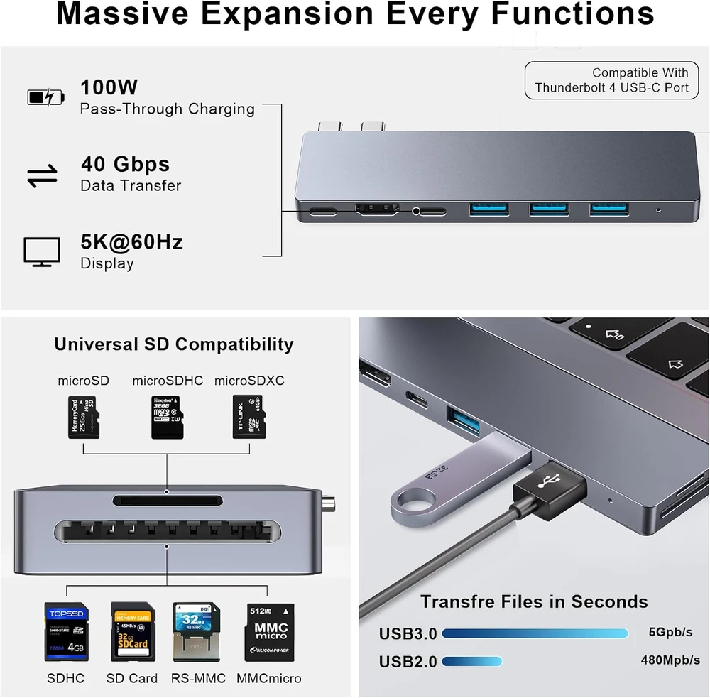 ZanBix USB-C šakotuvas MacBook su Thunderbolt 4, HDMI 4K ir 100 W PD 9820-GRY