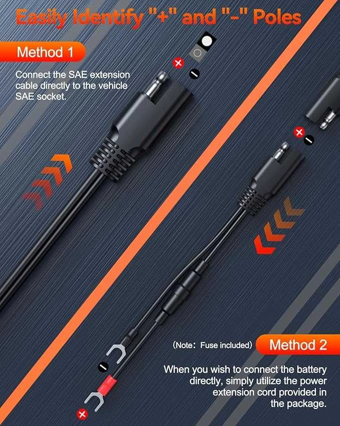 ZEXMTE USB lizdas motociklui