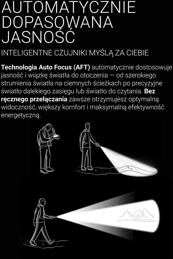 LED Lenser Zweibrüder LED žibintuvėlis 3000 lm, įkraunamas per USB-C, IP67, ZB-8406