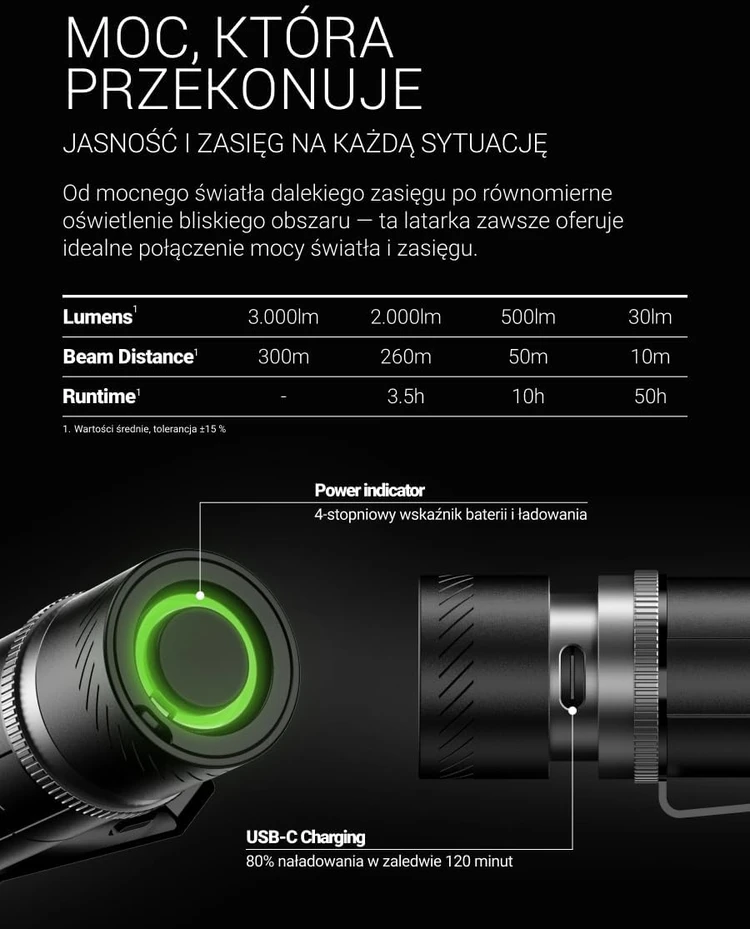 LED Lenser Zweibrüder LED žibintuvėlis 3000 lm, įkraunamas per USB-C, IP67, ZB-8406