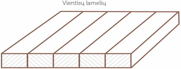 Klijuotas ąžuolinis skydas (solid) 40x650x1300