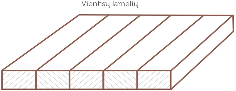 Klijuotas ąžuolinis skydas (solid) 40x650x2000