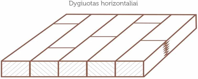 Klijuotas uosinis skydas (dygiuotas horizontaliai) 40x650x5000