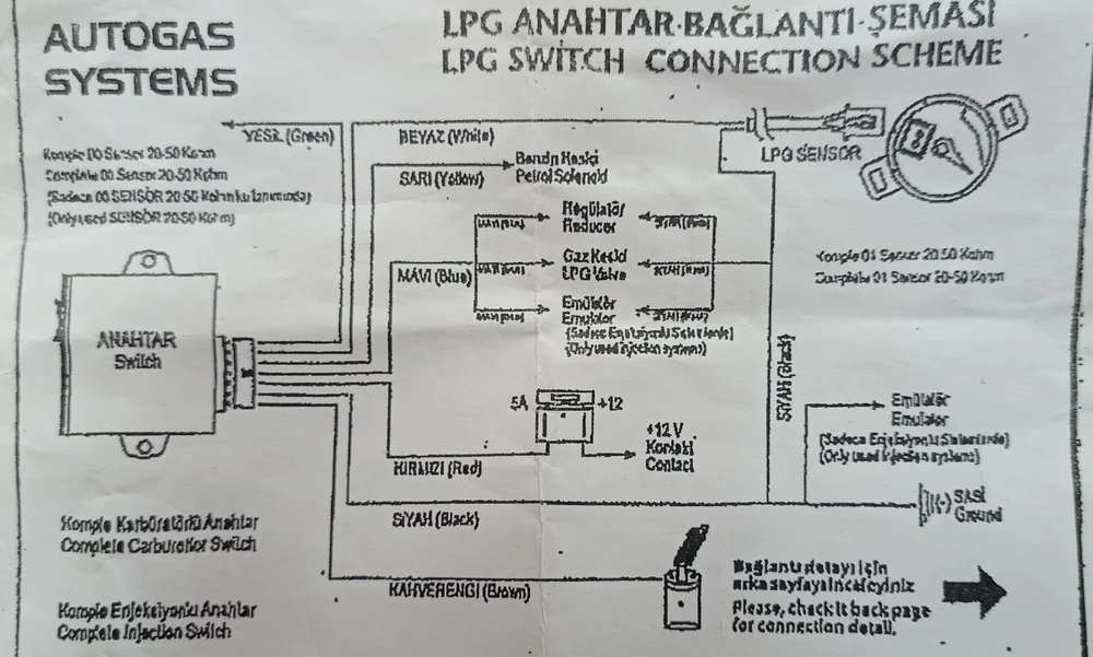 LPG perjungiklis karbiuratorinėms sistemoms 50 Ω su dujų lygio indikatoriumi