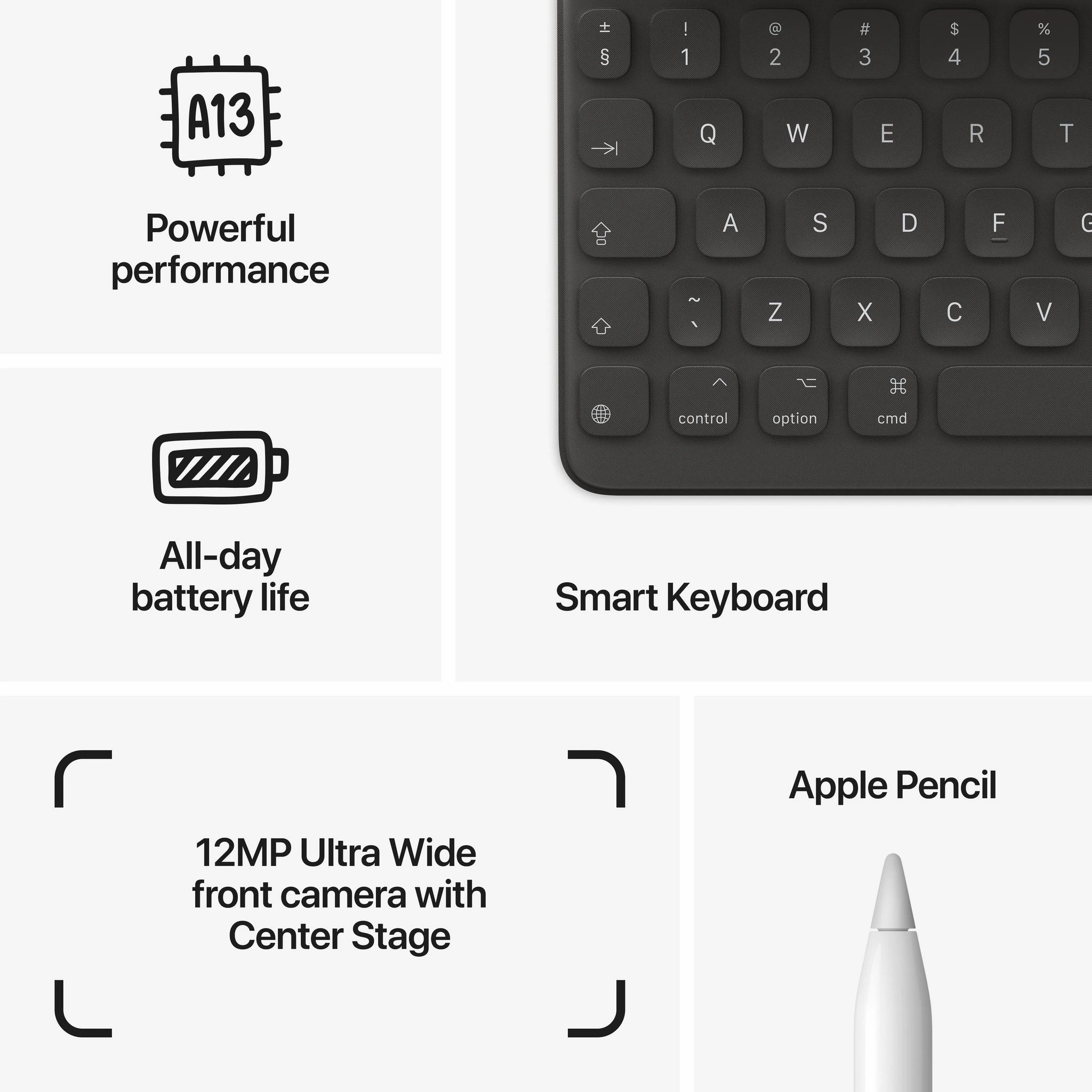 Planšetė Apple iPad 10,2 colio Wi-Fi 64GB Kosminė pilka, 9th Gen (2021)