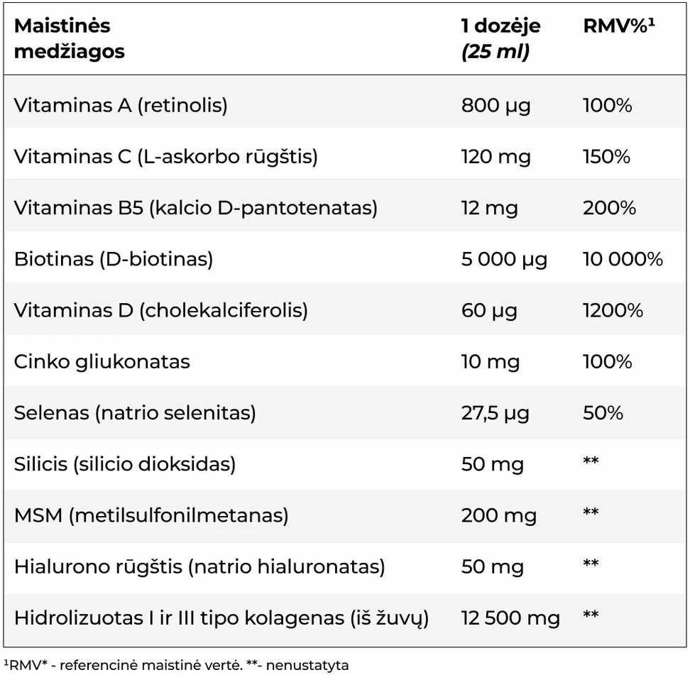 Swedish Nutra Gold Retinol skystas jūrinis kolagenas su retinoliu 12500 mg