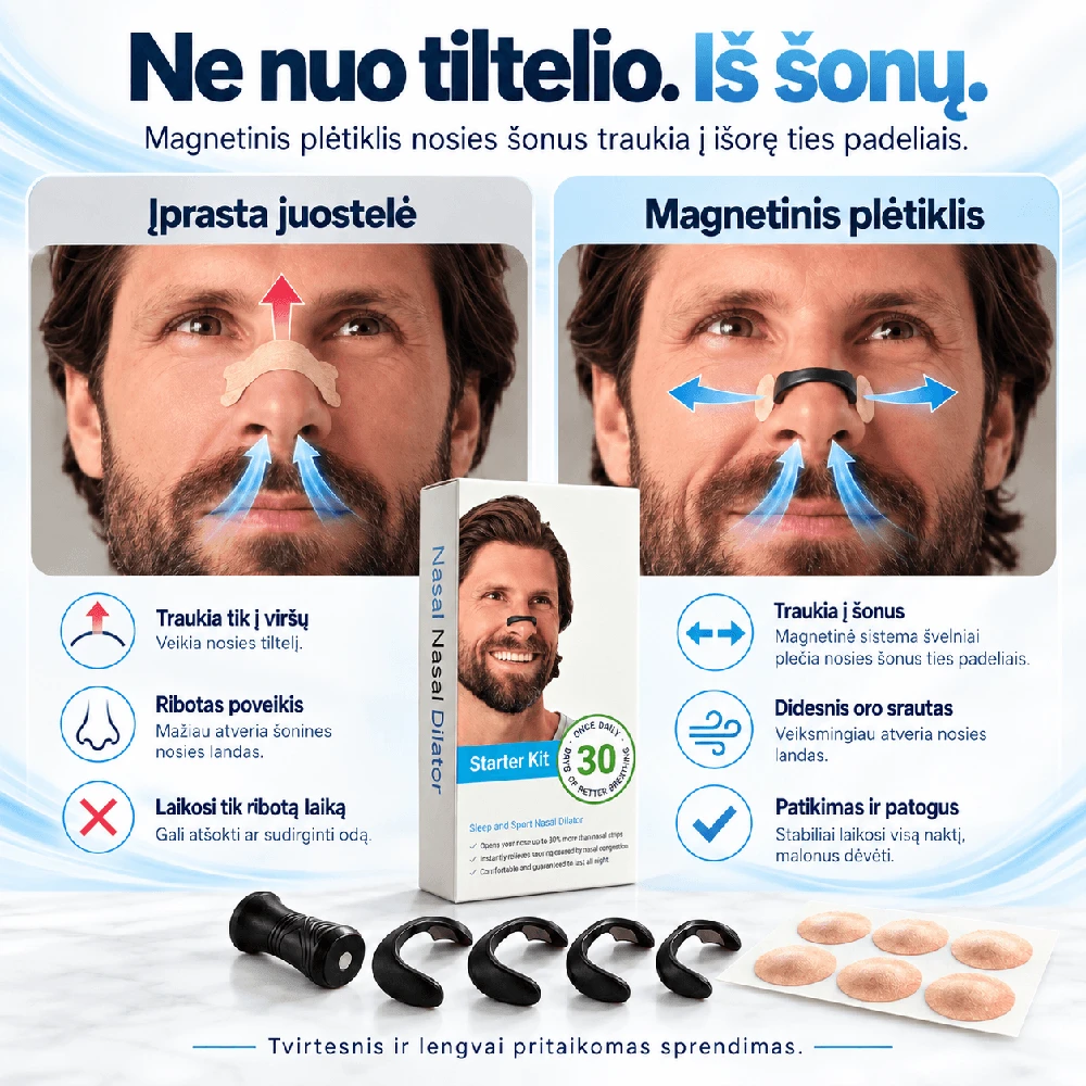 Norden Nights magnetinis nosies plėtiklis Starter Kit – daugkartinio naudojimo, 4 dydžiai, 30 dienų rinkinys
