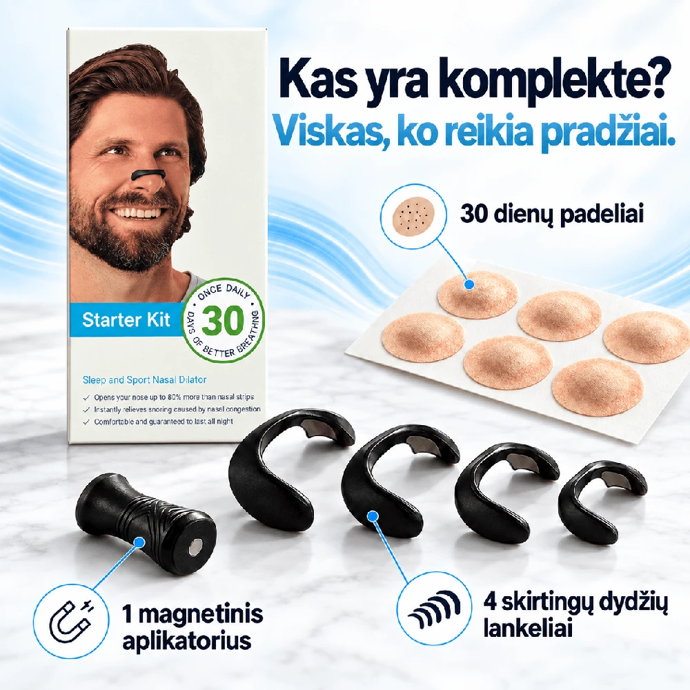 Norden Nights magnetinis nosies plėtiklis Starter Kit – daugkartinio naudojimo, 4 dydžiai, 30 dienų rinkinys