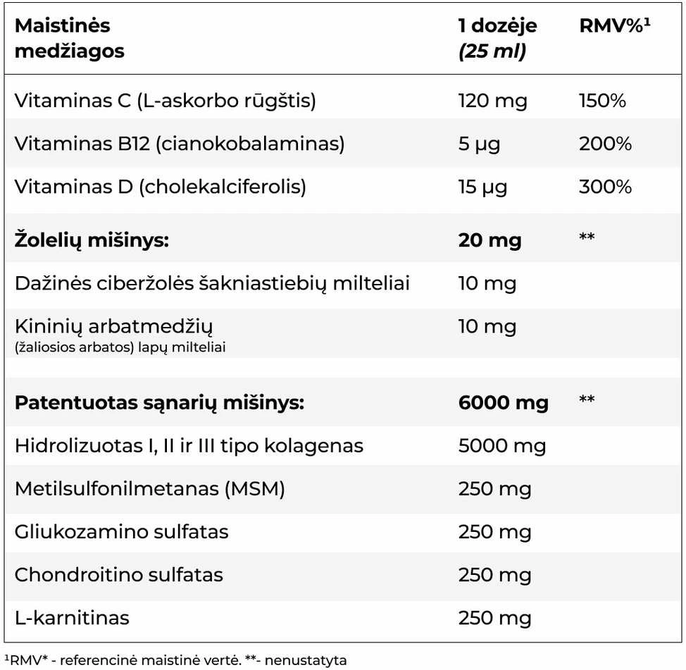 Swedish Nutra Skystas jūrinis kolagenas Joint Support 5000 mg – geriamas kolageno papildas su augalų mišiniu 500 ml