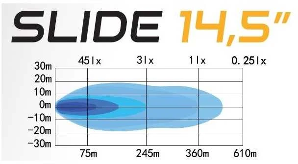 SKYLED SLIDE 14,5" LED juosta (367 mm) su dinaminiu padėties apšvietimu (balta/oranžinė), kat. nr. 130.145LBD