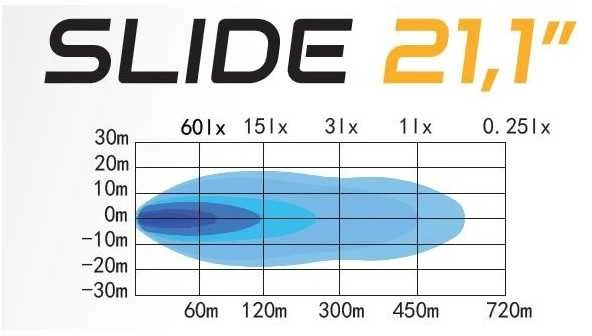 SKYLED SLIDE 21,1" LED juosta (534 mm) su dinaminiu padėties apšvietimu (balta/oranžinė), kat. nr. 130.211LBD