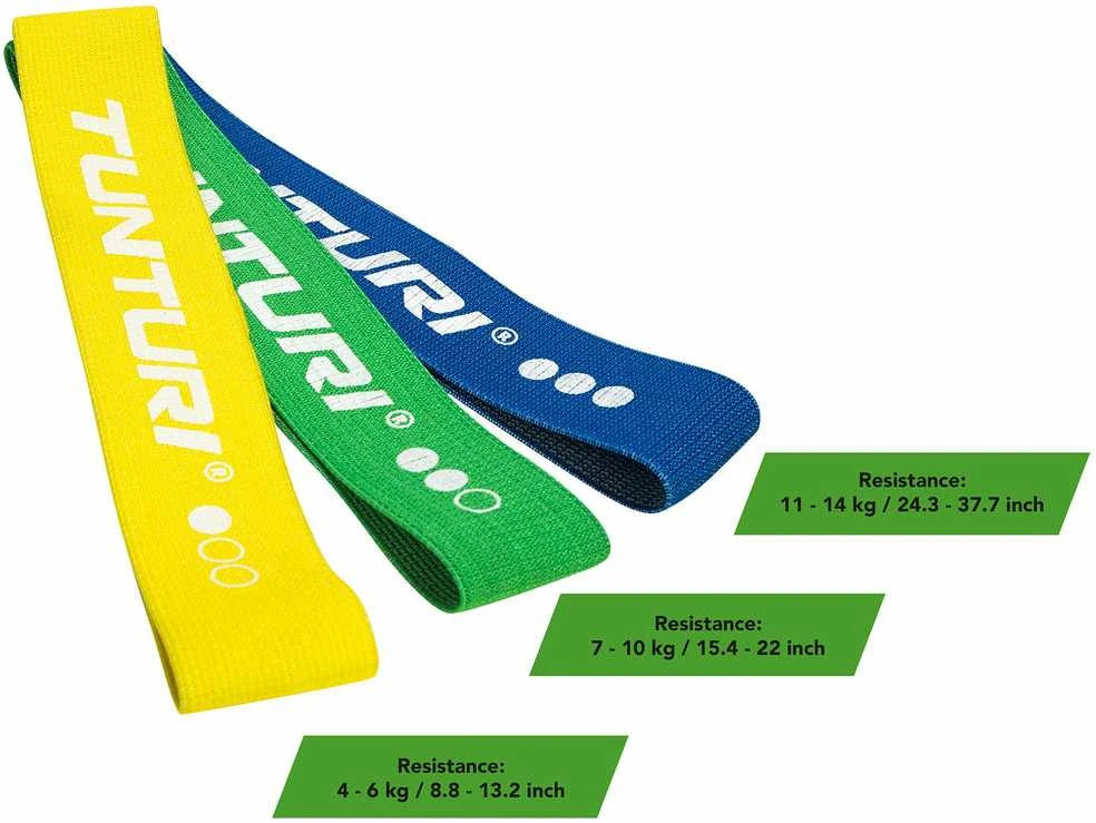 Mini treniruočių juostos TUNTURI CENTURI TEXTILE RESISTANCE BAND RINKINYS, 3 vnt.