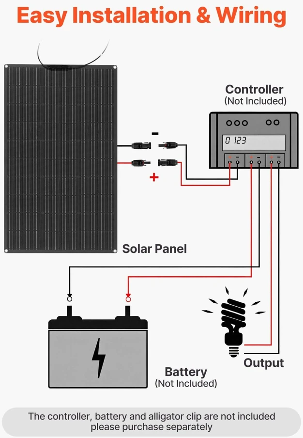 VEVOR Lankstus 100W saulės modulis su MC4 jungtimi
