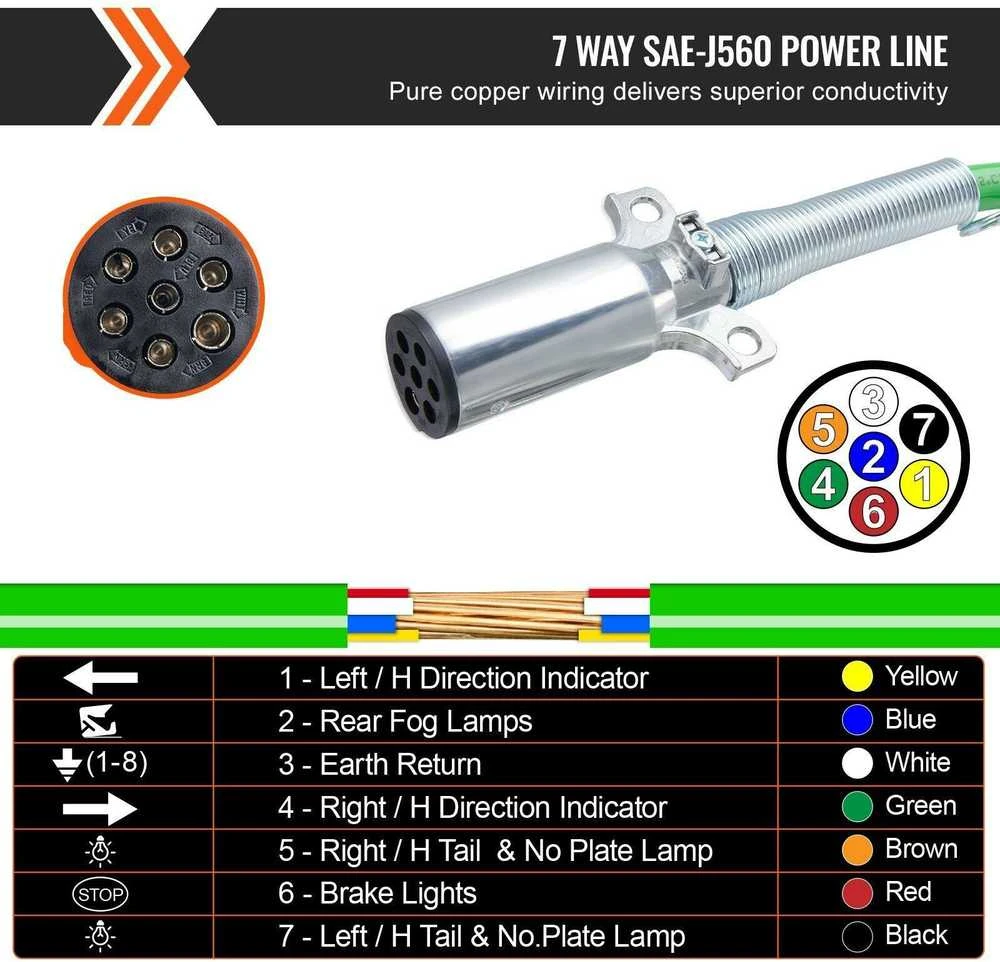 VEVOR 12 pėdų sunkvežimio oro linijų rinkinys
