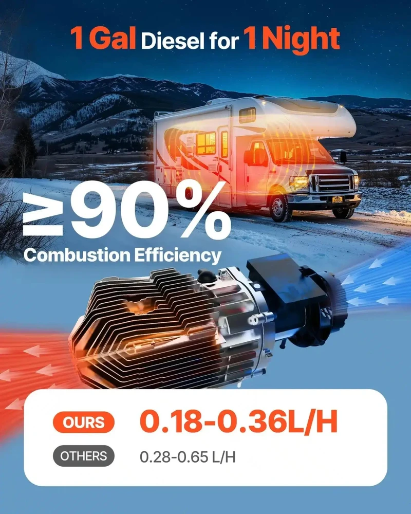 VEVOR Dyzelinis oro šildytuvas 8 kW 12-24 V