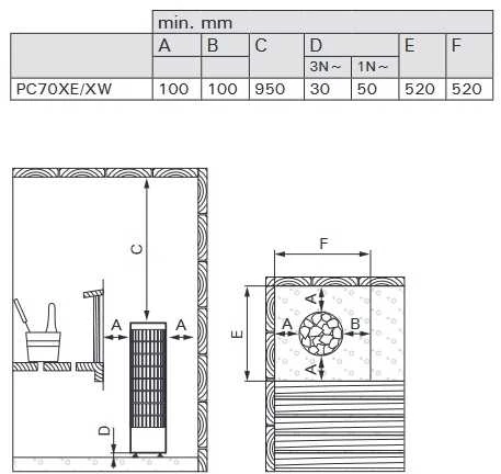 Elektrinė pirties krosnelė - HARVIA Cilindro PC70XW WiFi Steel 6,8 kW