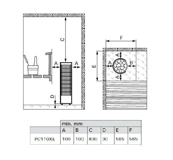 Elektrinė pirties krosnelė - HARVIA Cilindro PC110XE 10,8 kW