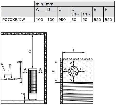 Elektrinė pirties krosnelė - HARVIA Cilindro PC90XW WiFi Steel 9 kW