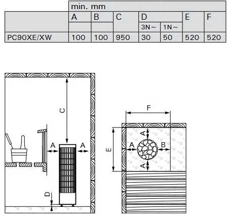Elektrinė pirties krosnelė - HARVIA Cilindro Juodas Steel PC90XE 9 kW