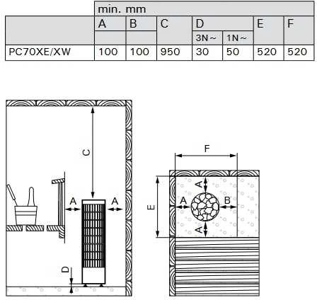 Elektrinė pirties krosnelė - HARVIA Cilindro Juodas Steel PC70XE 6,8 kW