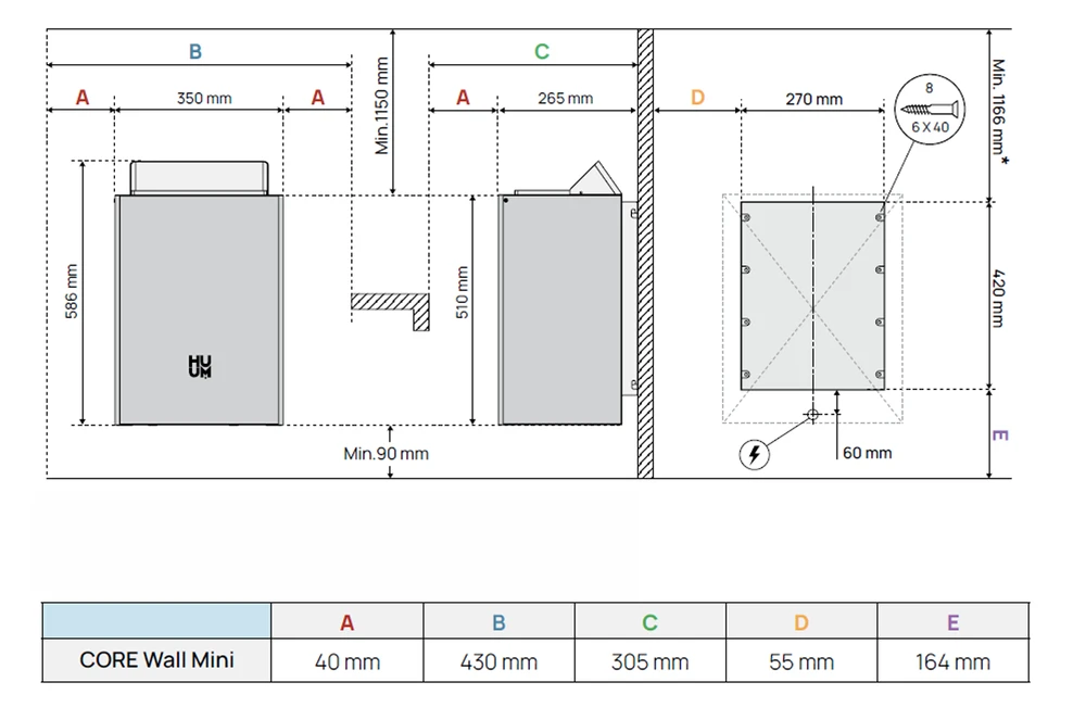 Elektrinė pirties krosnelė - HUUM Core Wall Mini Combi 4