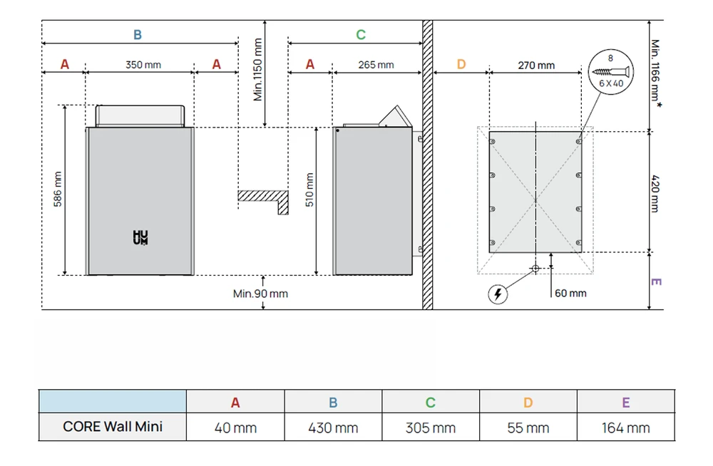 Elektrinė pirties krosnelė - HUUM Core Wall Mini 4, juoda