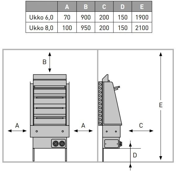Elektrinė pirties krosnelė - MONDEX UKKO 6 kW