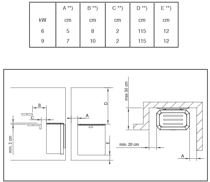 Elektrinė pirties krosnelė - NARVI NC Electric, juoda 9 kW