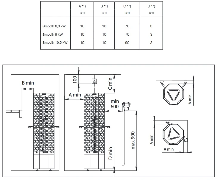 Elektrinė pirties krosnelė - NARVI SMOOTH 6,8 kW