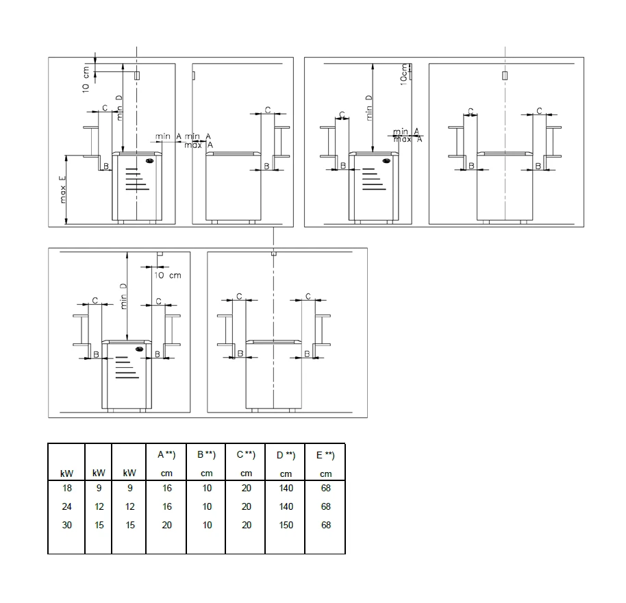 Elektrinė pirties krosnelė - NARVI ULTRA BIG