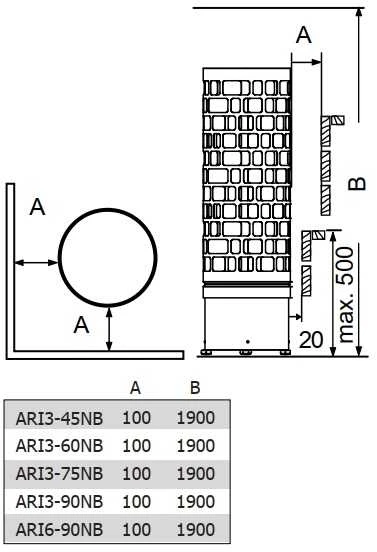 Elektrinė pirties krosnelė – SAWOTEC Ari Round, su valdymo pultu, ARI3-45NB