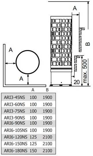 Elektrinė pirties krosnelė – SAWOTEC Ari Round, be valdymo pulto, ARI3-45NS