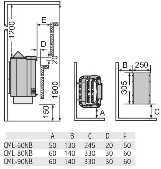 Elektrinė pirties krosnelė – SAWOTEC Cumulus, su valdymo pultu, CML-60NB