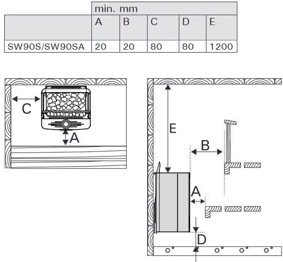 Harvia Oy Elektrinė pirties krosnelė - HARVIA The Wall Combi SW90S 9.0 kW
