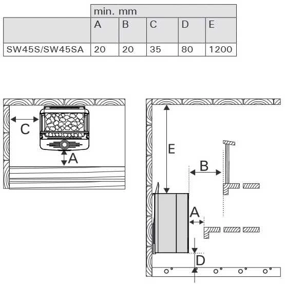 Harvia Oy Elektrinė pirties krosnelė - HARVIA The Wall Combi SW45S 4.5 kW