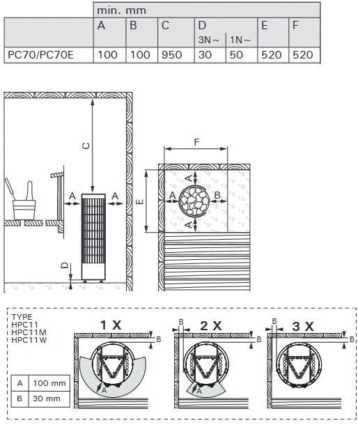 Harvia Oy Elektrinė pirties krosnelė - HARVIA Cilindro Juodas Steel PC70E 6,8 kW