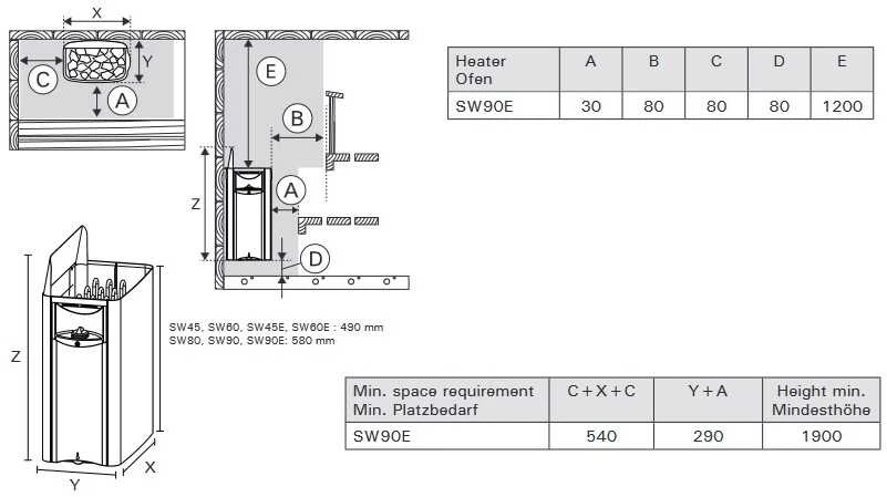 Harvia Oy Elektrinė pirties krosnelė - HARVIA The Wall Juodas Steel SW90E 9 kW