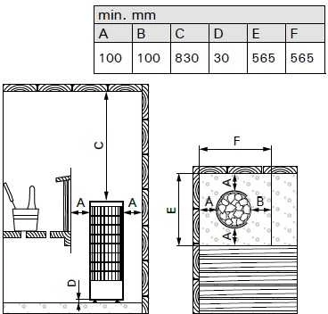 Harvia Oy Elektrinė pirties krosnelė - HARVIA Cilindro PC110E 10,8 kW