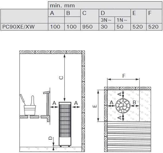 Harvia Oy Elektrinė pirties krosnelė - HARVIA Cilindro PC90XE 9 kW