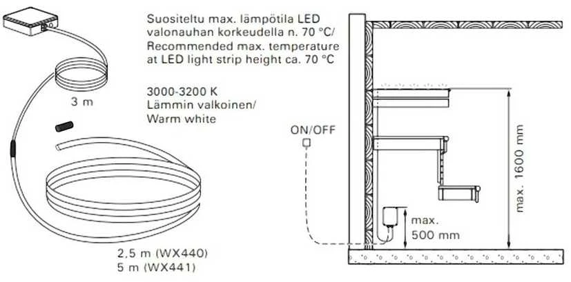 Sieninis šviestuvas Harvia Oy HARVIA WX440 2,5 metrų LED apšvietimo komplektas su transformatoriumi