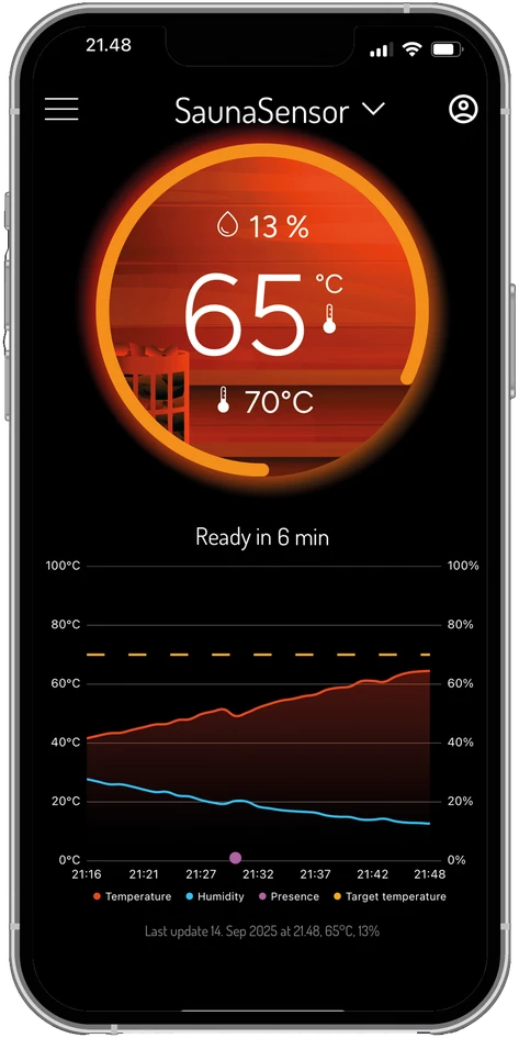 Išmanus pirties jutiklis su nuotoline stebėsena - MyHarvia Smart Sauna Sensor WiFi