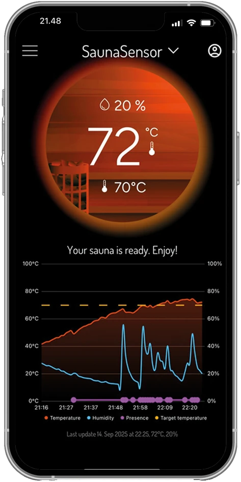 Išmanus pirties jutiklis su nuotoline stebėsena - MyHarvia Smart Sauna Sensor WiFi
