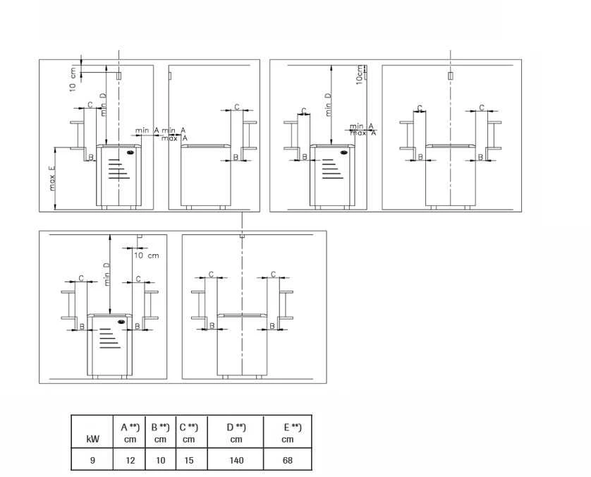 Narvi Oy Elektrinė pirties krosnelė - NARVI ULTRA 9 kW