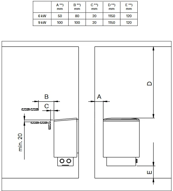 Narvi Oy Elektrinė pirties krosnelė - NARVI NM, pilka 9 kW